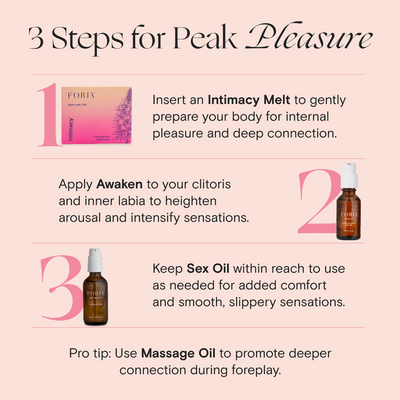 3 Steps for pleasure. Our bundles has everything for next level foreplay and intimacy.