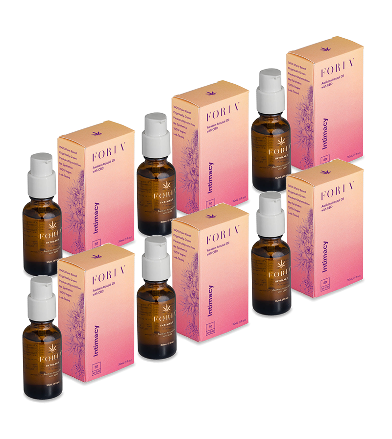 Awaken Arousal Oil with CBD