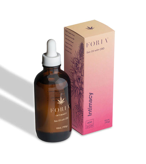 What Is the Best Sex Lube for Couples?