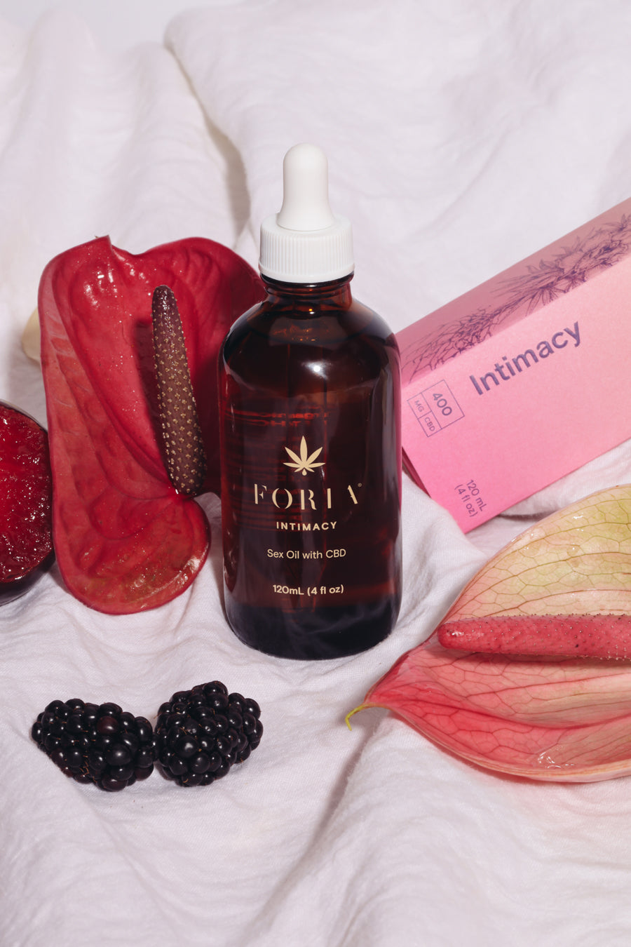 A Complete Guide on How to Use Intimacy Sex Oil With CBD
