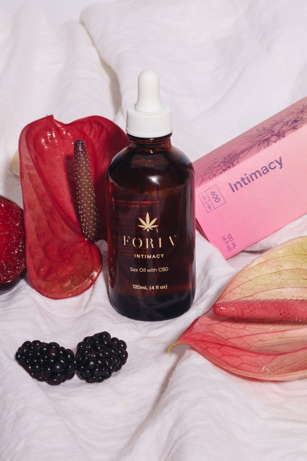 A Complete Guide on How to Use Intimacy Sex Oil With CBD