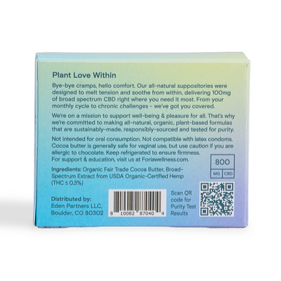 Relief melt packaging