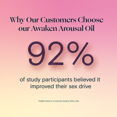 Awaken Arousal Oil - positive consumer study