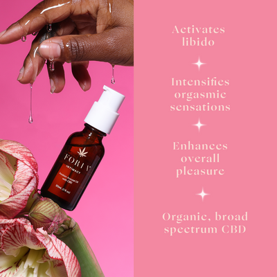 Awaken Arousal Oil - activates libido, intensifies orgasms, enhances pleasure, make with broad spectrum CBD 