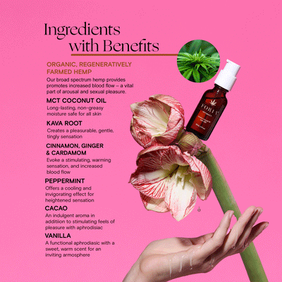 Awaken Arousal Oil ingredients - Formulated with a unique blend of broad-spectrum CBD and organic aphrodisiac herbs