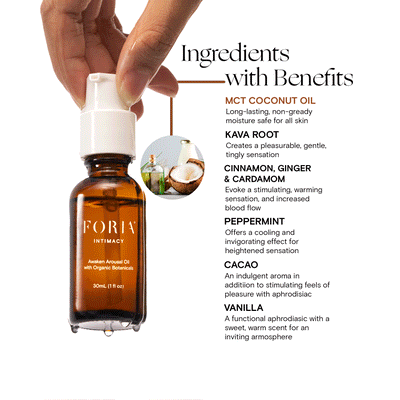 Awaken Arousal Oil ingredients