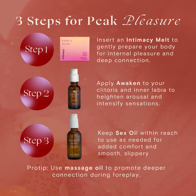 3 Steps for pleasure. Our bundles has everything for next level foreplay and intimacy.