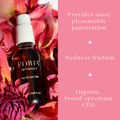 Increased pleasure, reduces friction, organic broad-spectrum CBD