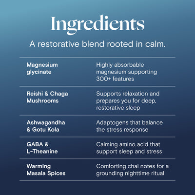 Foria Shuteye Chai  List of ingredients with descriptions on a blue background such as magnesium, adaptogenic mushrooms, and ashwandha 