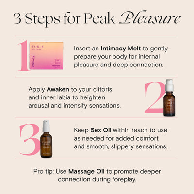 Intimacy Melts with CBD