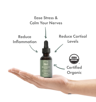 De-Stress Blend