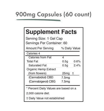 De-Stress Capsules