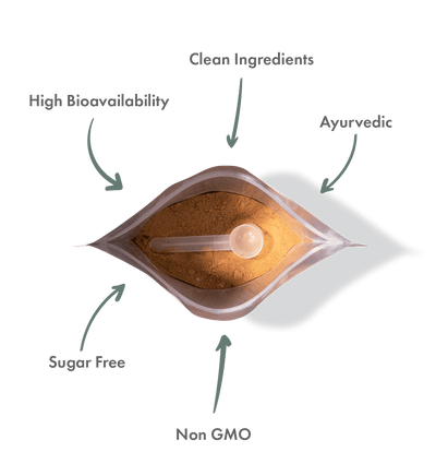 Shuteye Chai - mellö Sleep Latte