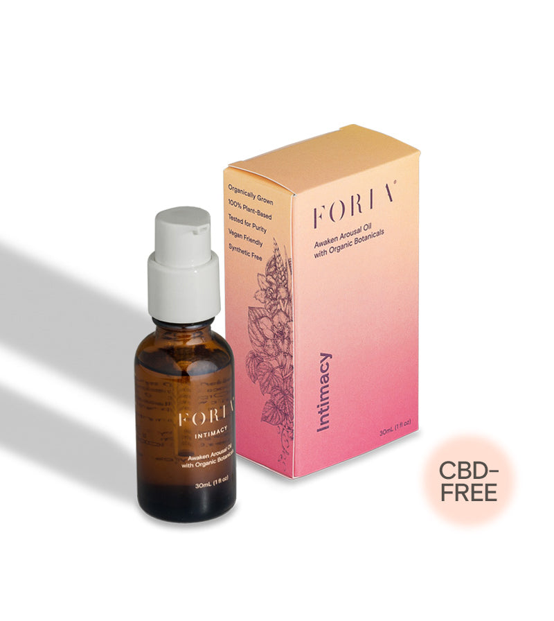 Awaken Arousal Oil with Organic Botanicals - Marketing