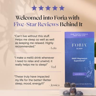 Foria Mellö Magnesium packaging with customer testimonials and blueberries on a beige background