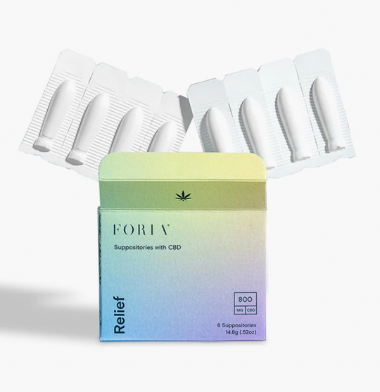 About FORIA® – Foria