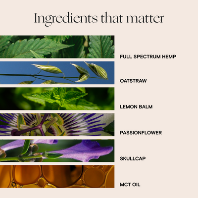 Foria Sleep Capsules CBD Ingredients list with corresponding images and text on a beige background such as full spectrum