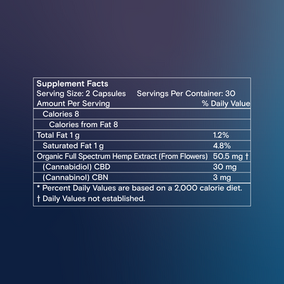 Foria Sleep Capsules CBD Supplement facts label on a blue background