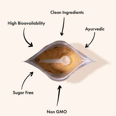 Foria Shuteye Chai  Product packaging with text highlighting features like 'Clean Ingredients', 'High Bioavailability', 'Ayurvedic', 'Sugar Free', and 'Non GMO'.