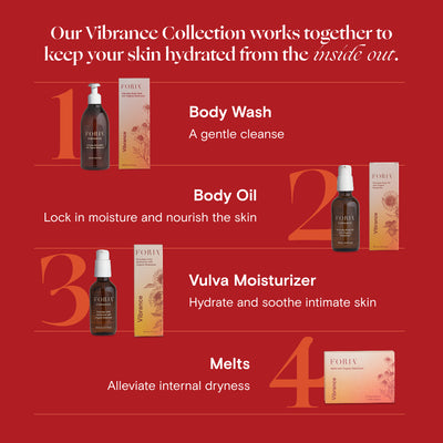 Vibrance Collection skincare products on a red background with text explaining a full ritual for hydration and menopause support